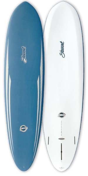 SURFTECH SOFTOP