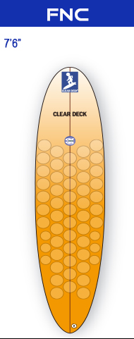 Clear Deck