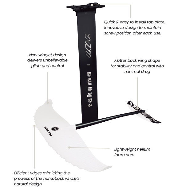 TAKUMA ウイング　フォイル　FOIL 　タクマクジラ980セット